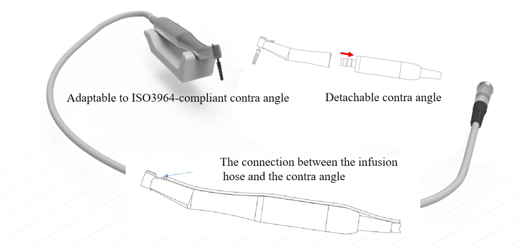 ELITE SURGIC-II : APPAREIL DE CHIRURGIE implantaire – Image 3